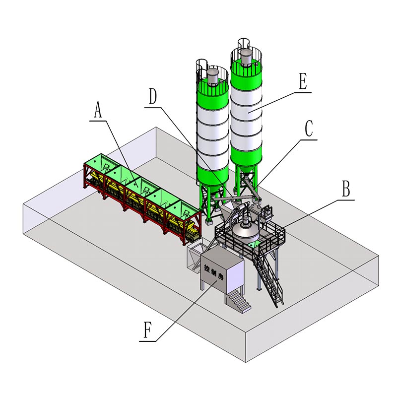 Mieszalnia betonu cementowo-betonowego