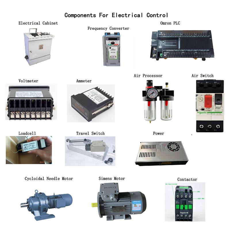 Części zamienne do elektrycznego sterowania maszyną do cegieł