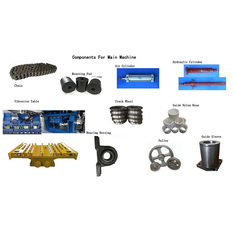 Części zamienne do hydraulicznych maszyn do cegieł