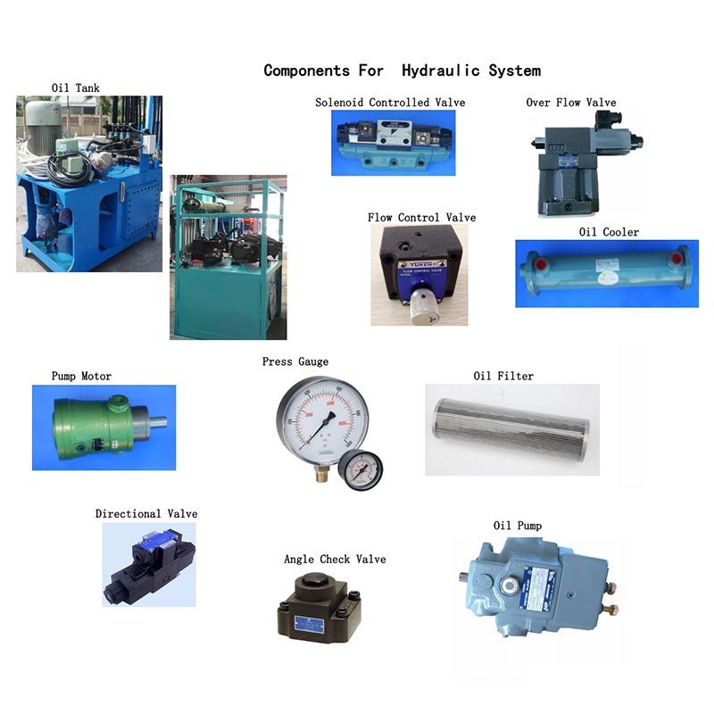 Części zamienne do hydraulicznych maszyn do cegieł