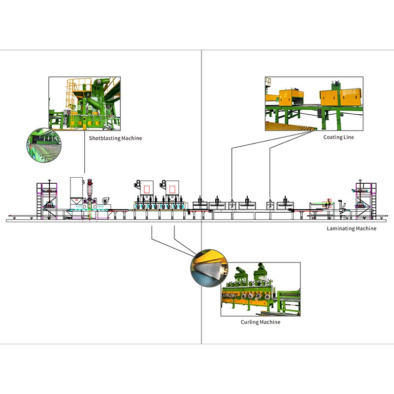 Maszyna do obróbki powierzchniowej nawierzchni betonowej