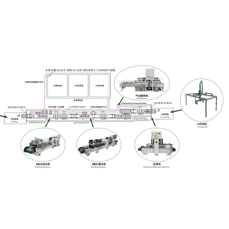 Maszyna do polerowania powierzchni płytek lastryko